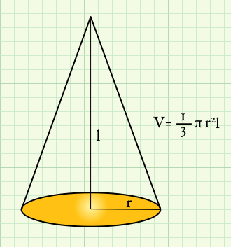 volumeOfcone